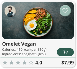 Food card information